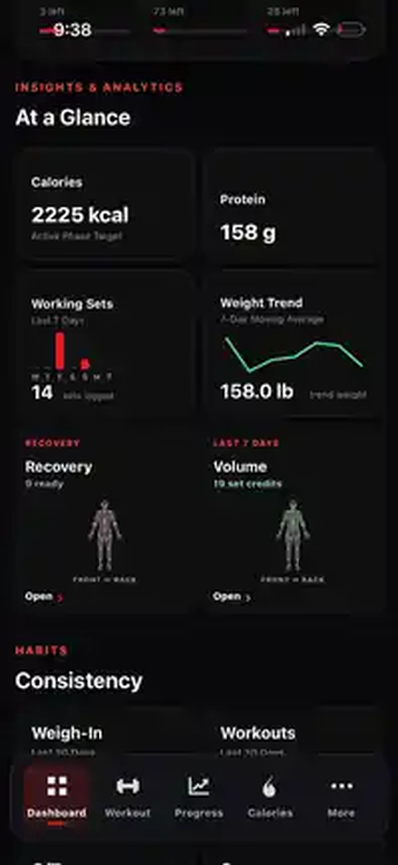 Real Level Up Dashboard screen